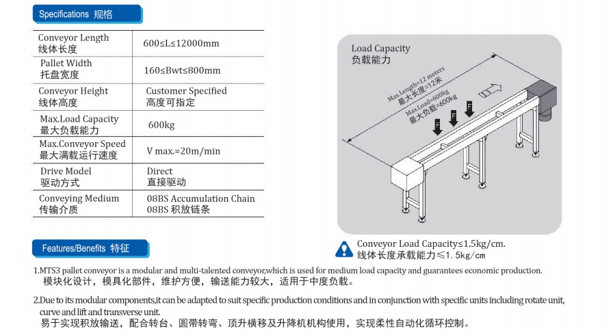 模块化输送线